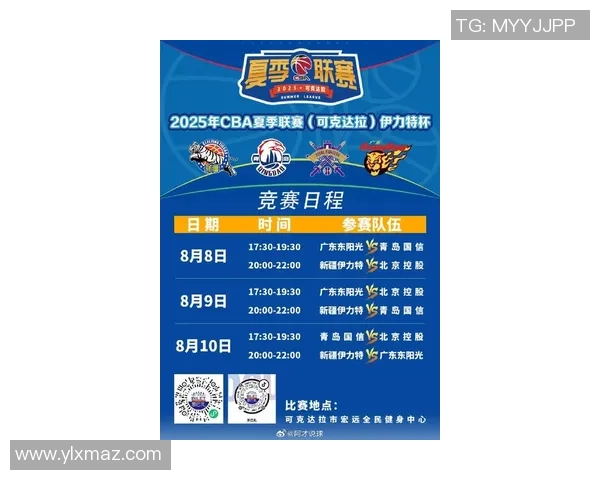 CBA上海对阵新疆比赛精彩回顾及最终比分分析