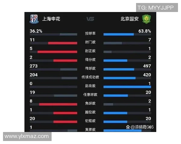 2018年北京国安与上海申花激战回顾球迷心中难忘的经典对决