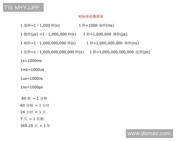 vs与ms换算详解及应用实例解析助你轻松掌握速度单位转换技巧