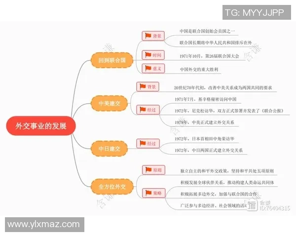 巴勒斯坦人和康塞的对决：历史背景与未来展望分析