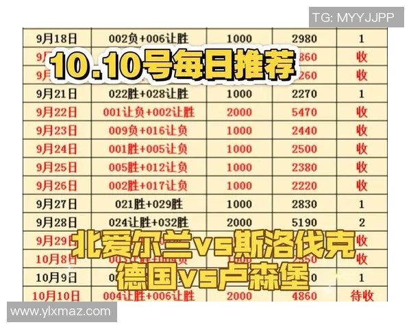 德国与北爱尔兰足球对决阵容分析与战术解读