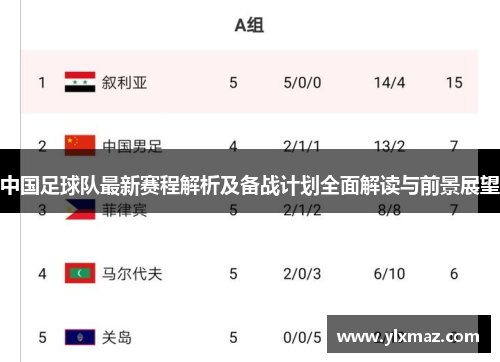 中国足球队最新赛程解析及备战计划全面解读与前景展望