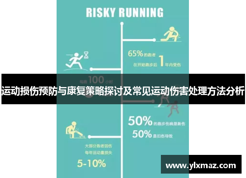 运动损伤预防与康复策略探讨及常见运动伤害处理方法分析