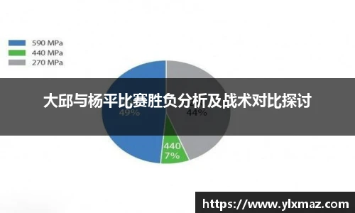 大邱与杨平比赛胜负分析及战术对比探讨